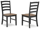 Wildenauer Dining Package