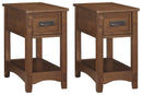 Breegin End Table Set