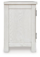 Robbinsdale 72" TV Stand - Watson's 87 Furniture (Middlefield,OH)